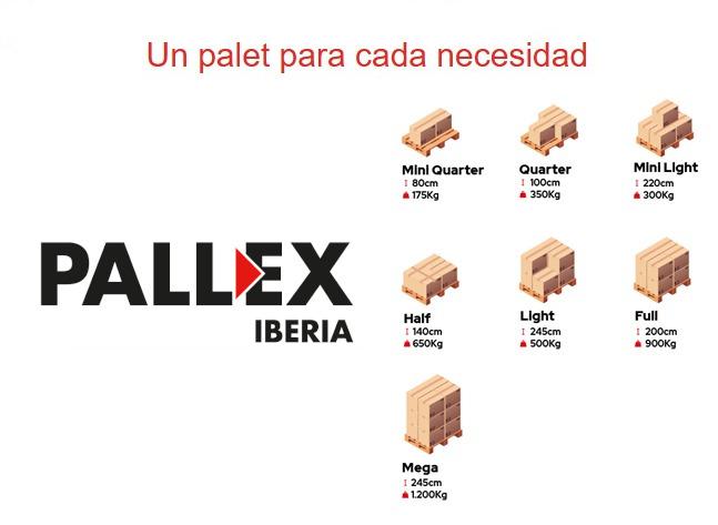 Pallex